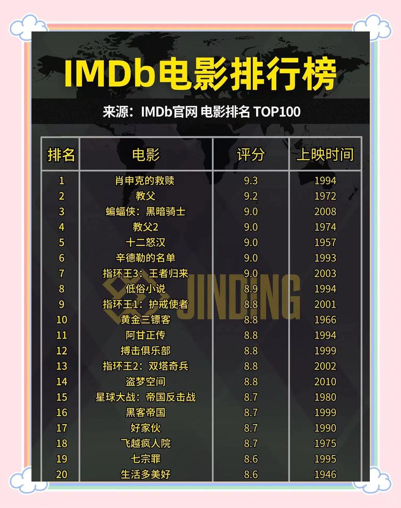 家庭影院技术的相关介绍