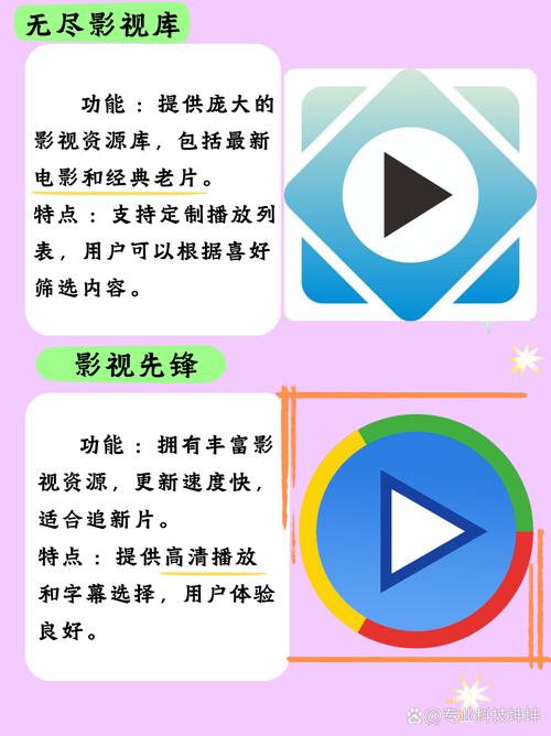 西瓜影院官网的相关介绍