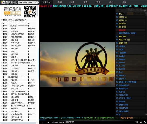 老王影院的相关介绍