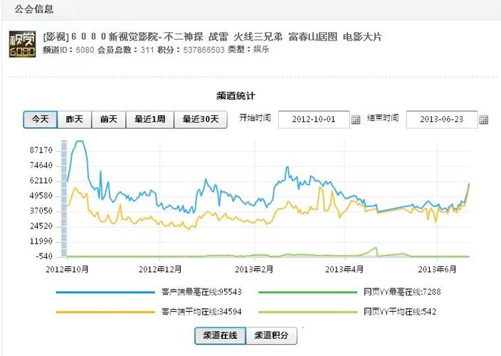 女人按摩伦理片的相关介绍