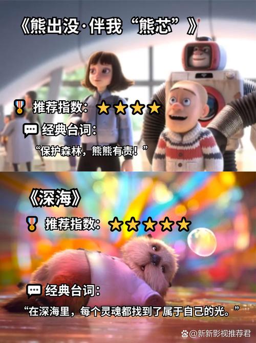 保定电影院今日电影的相关介绍