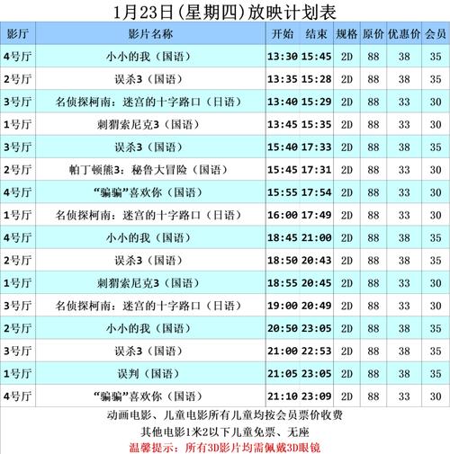 4d电影院的相关介绍