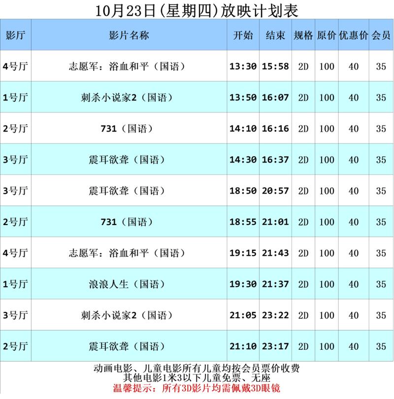 绝色影院的相关介绍