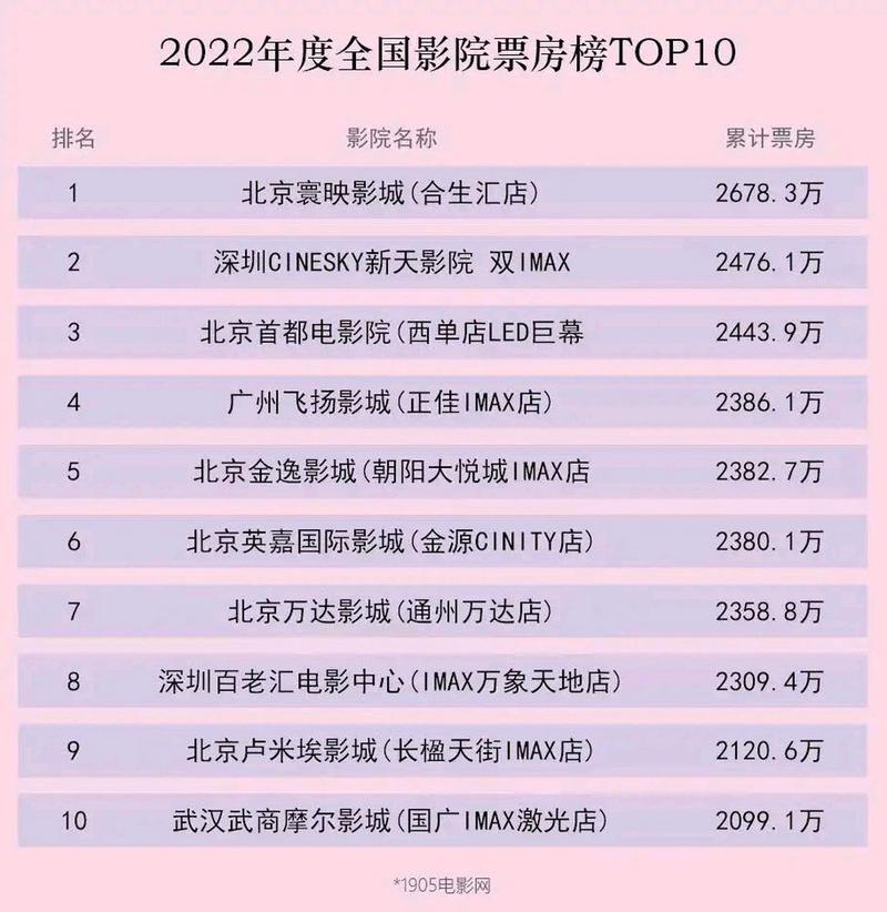 爱丫爱丫影院电视剧的相关介绍