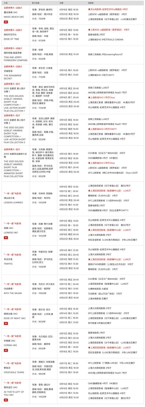 在线看福利影院线的相关介绍