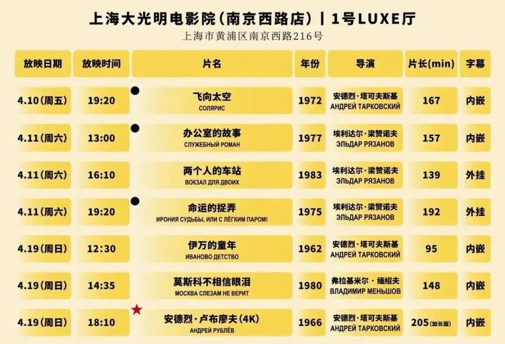 饭团影院app下载的相关介绍