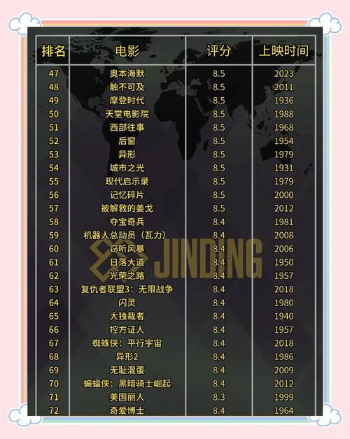 神马五五影院的相关介绍