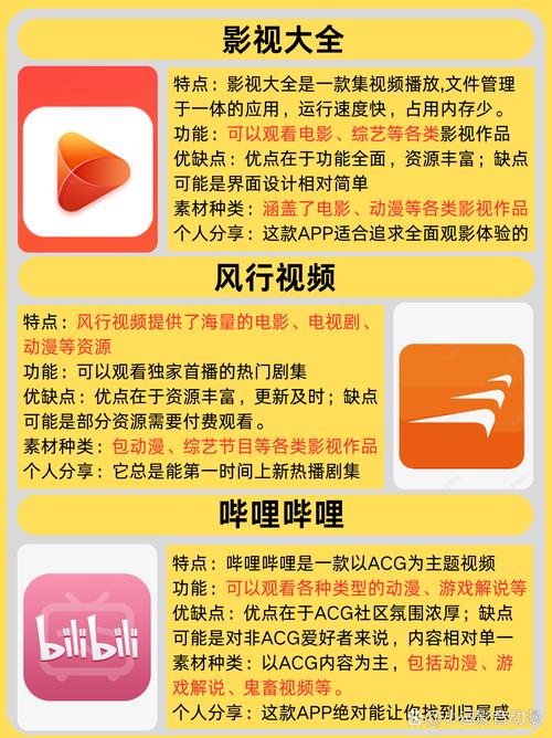 av 天堂 操女人 精品的相关介绍