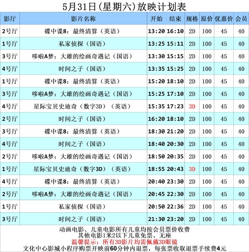 av啪啪啪啪的相关介绍