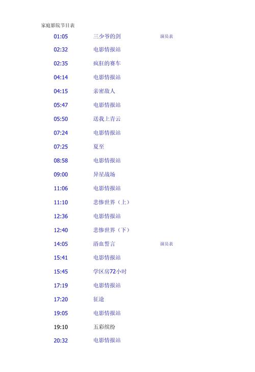 av毛片在想看的相关介绍
