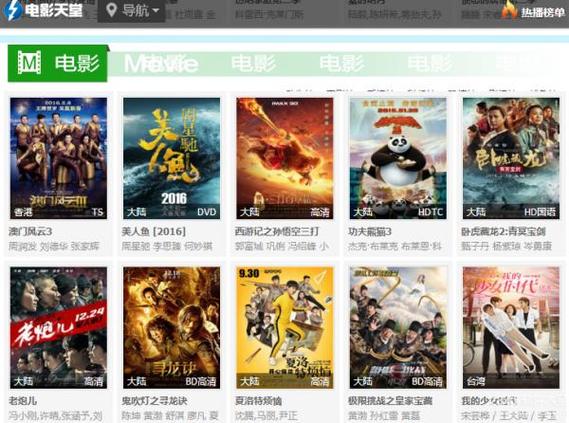 发个毛片看看的相关介绍
