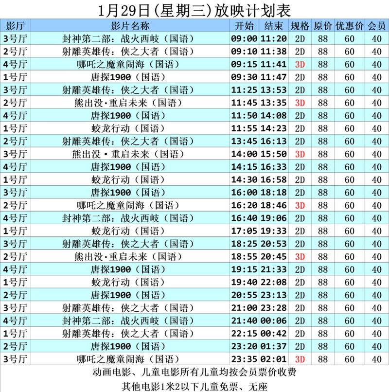 青岛影院的相关介绍