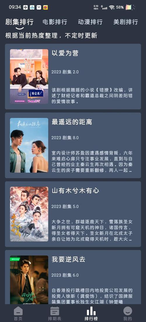 www亚洲男人天堂的相关介绍