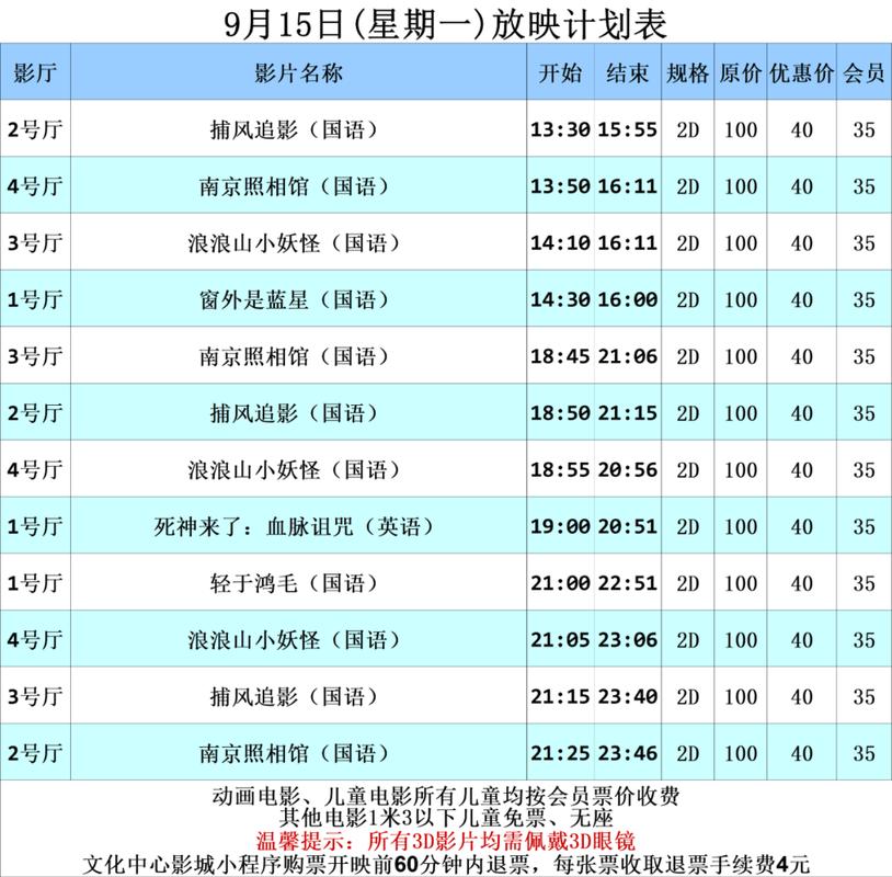 夜恋影院全部视频列表安卓请用的相关介绍